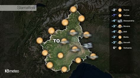 Meteo ovada (AL) oggi